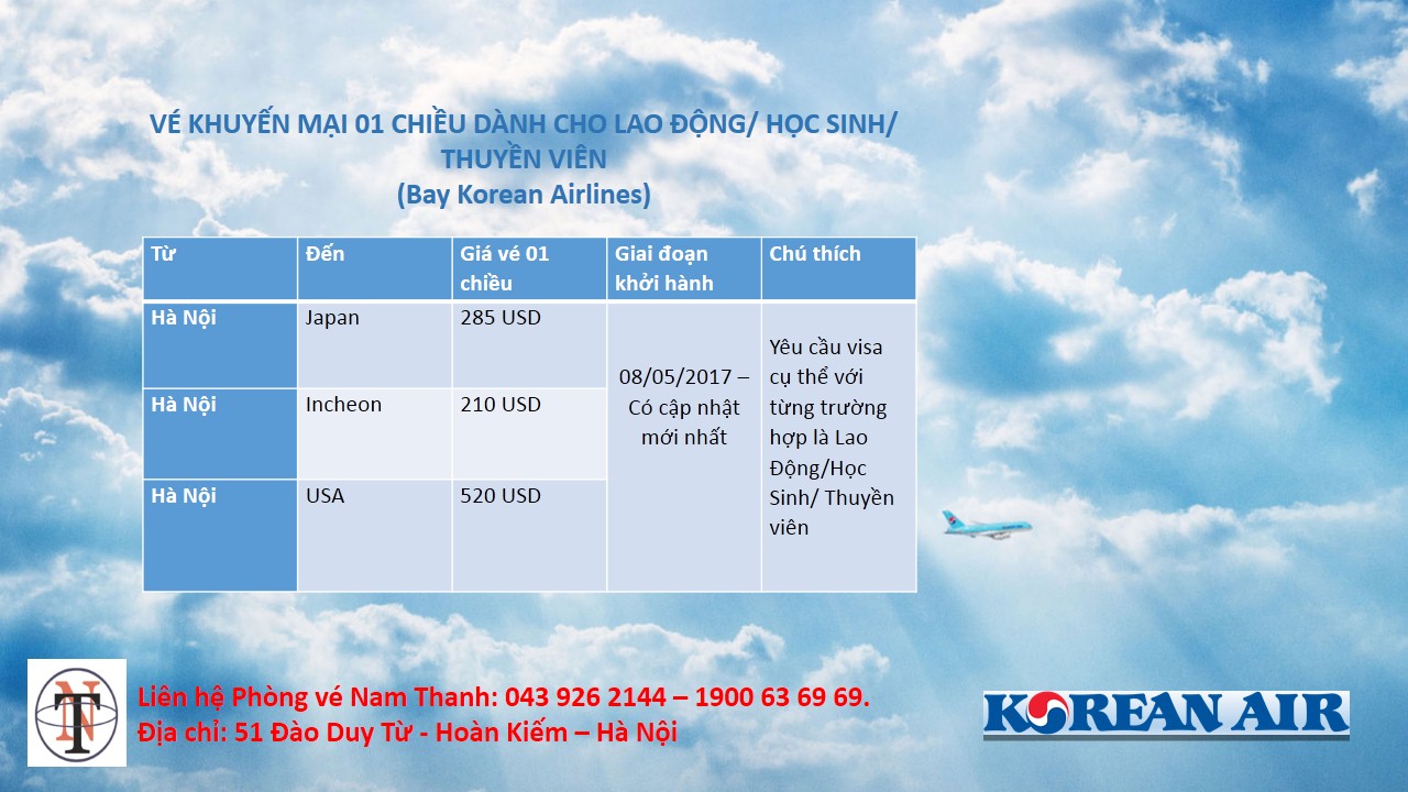 Korean Airlines khuyến mãi vé 1 chiều cho học sinh, lao động và thuyền viên