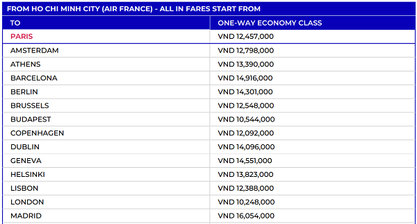 Air France Airlines là hãng hàng không quốc gia Pháp