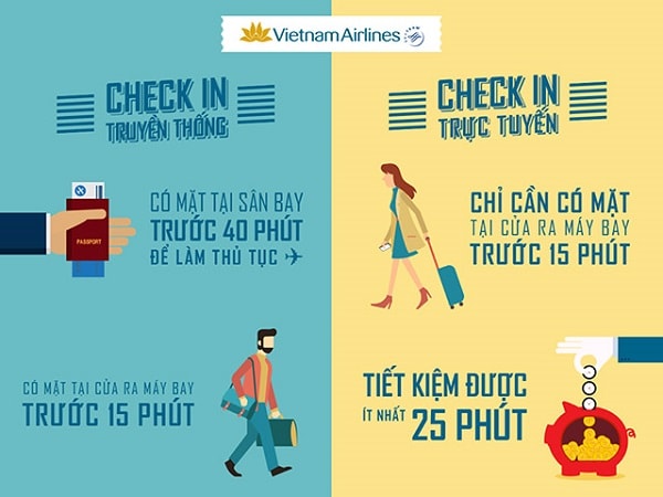 Những quy định khi thực hiện check in vé máy bay trực tuyến