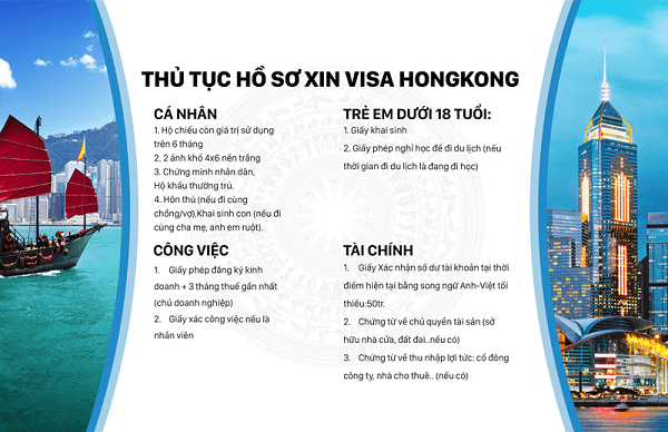 Thủ tục hồ sơ xin visa Hong Kong