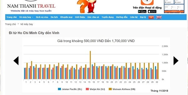 Bảng giá vé máy bay Sài Gòn – Vinh tháng 11/2018