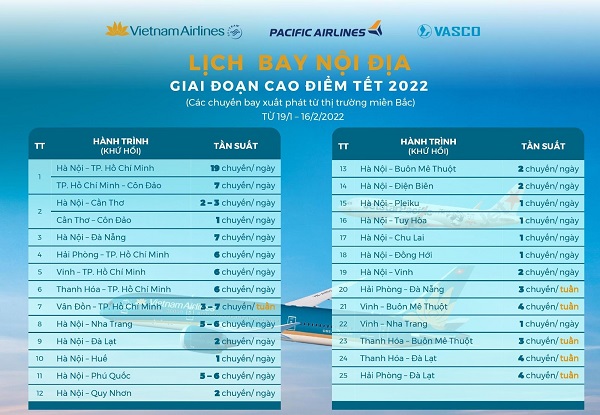 Thông tin chi tiết lịch bay Vietnam Airlines