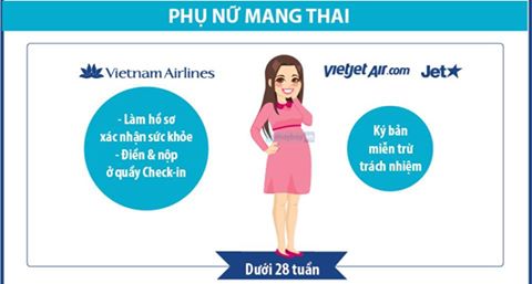 Những quy định đi máy bay đối với phụ nữ mang thai