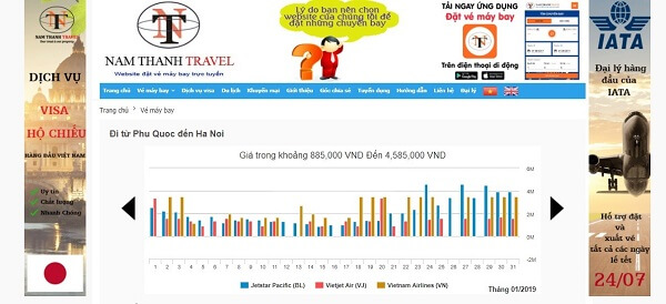 Thông tin vé máy bay Phú Quốc đi Hà Nội