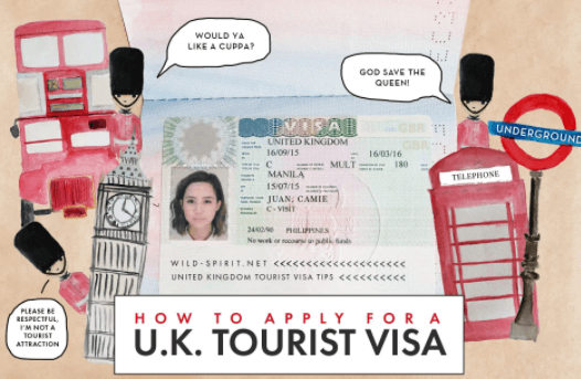 Hồ sơ xin visa Châu Âu từ Anh mà bạn cần biết